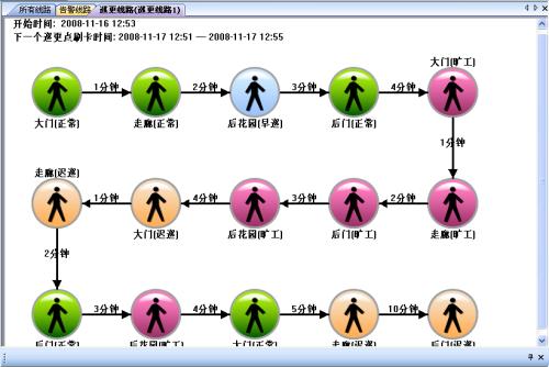 遵义道真县巡更系统五号